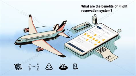 怎麼代理飛機票：探究航空票务代理的多角度解析